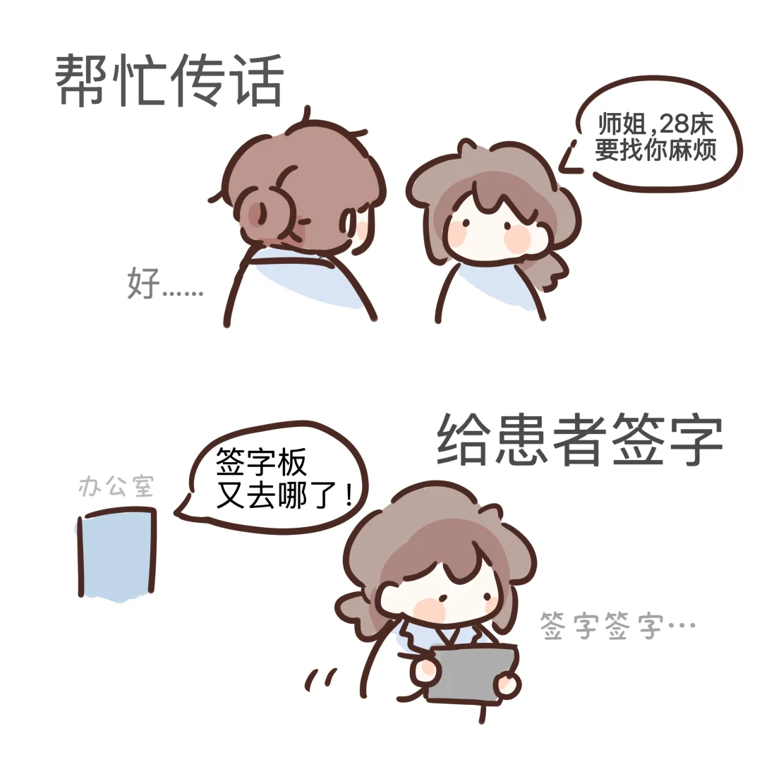每天在医院实习做的事：