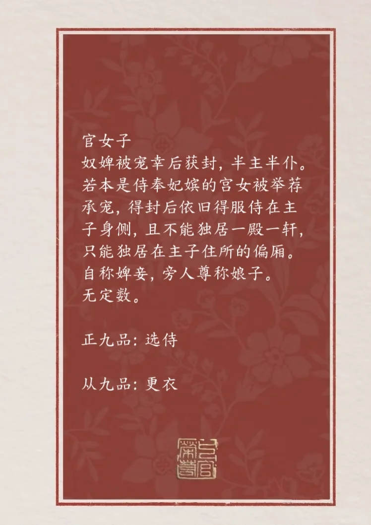 自创后妃品阶位份表