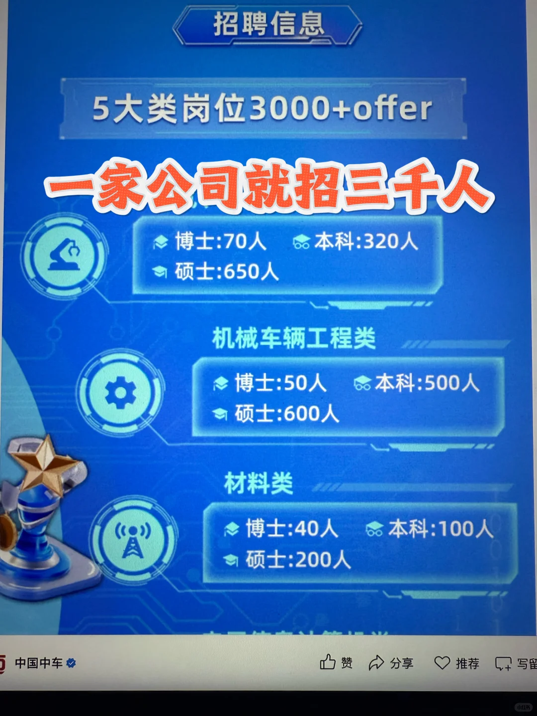 假如你9月24日才开始投秋招（26届）