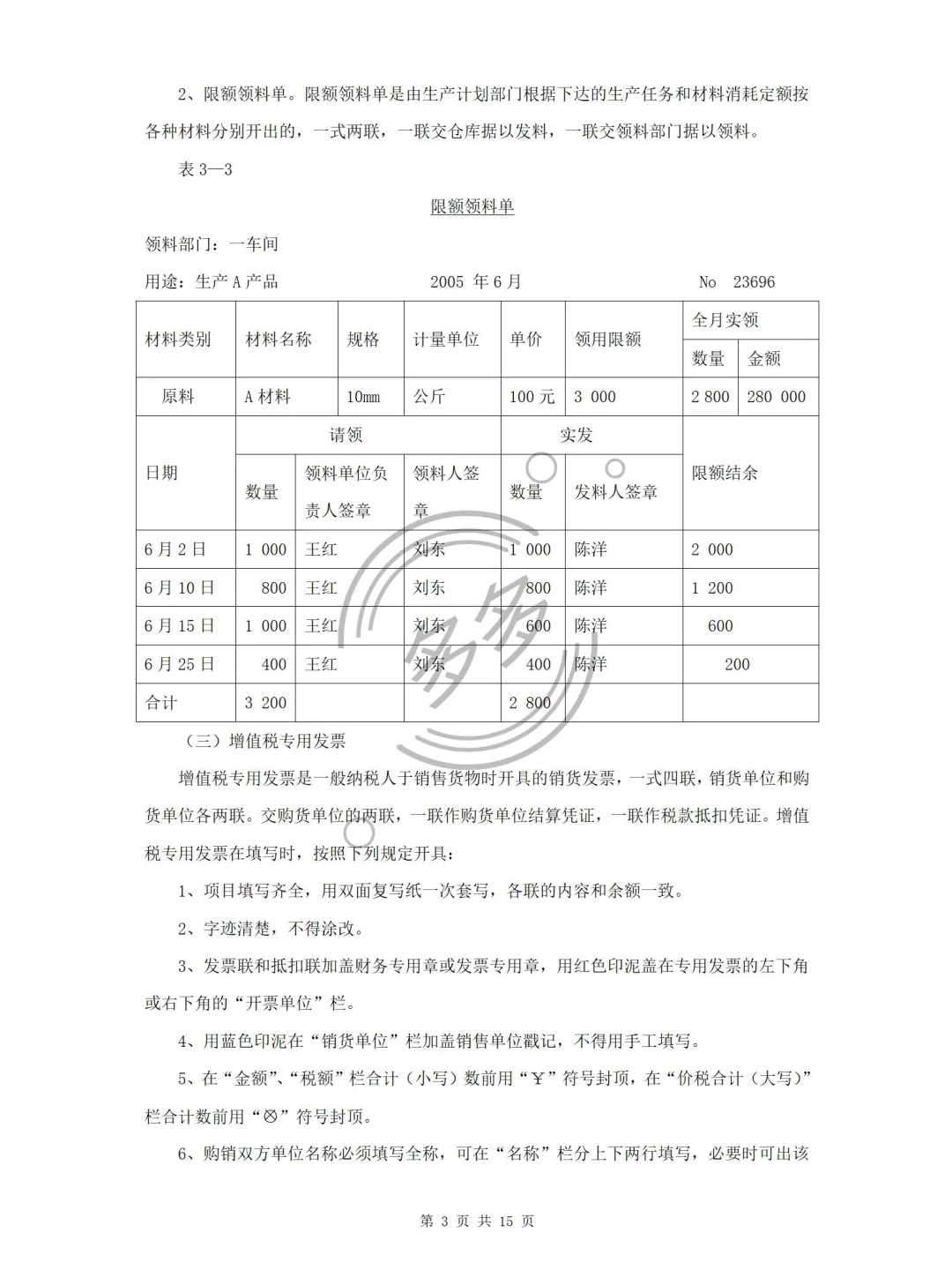原来规范的原始凭证是这样编制的