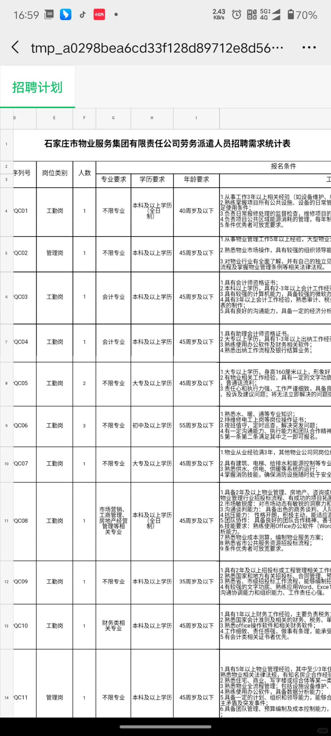 石家庄物业集团招44人！过渡岗可报！