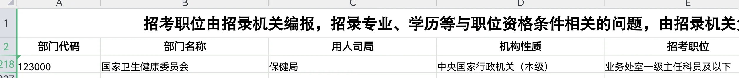 2026 国考 中医学可报岗位