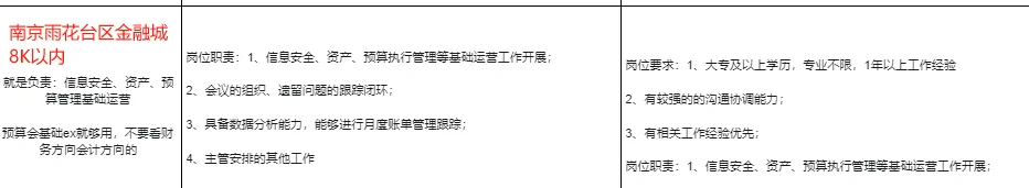 南京业务助理