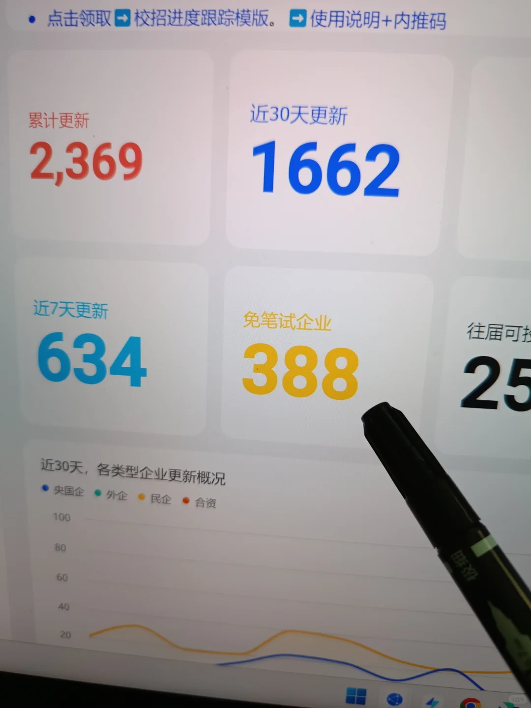 什么？第一批免笔试秋招，在截止了