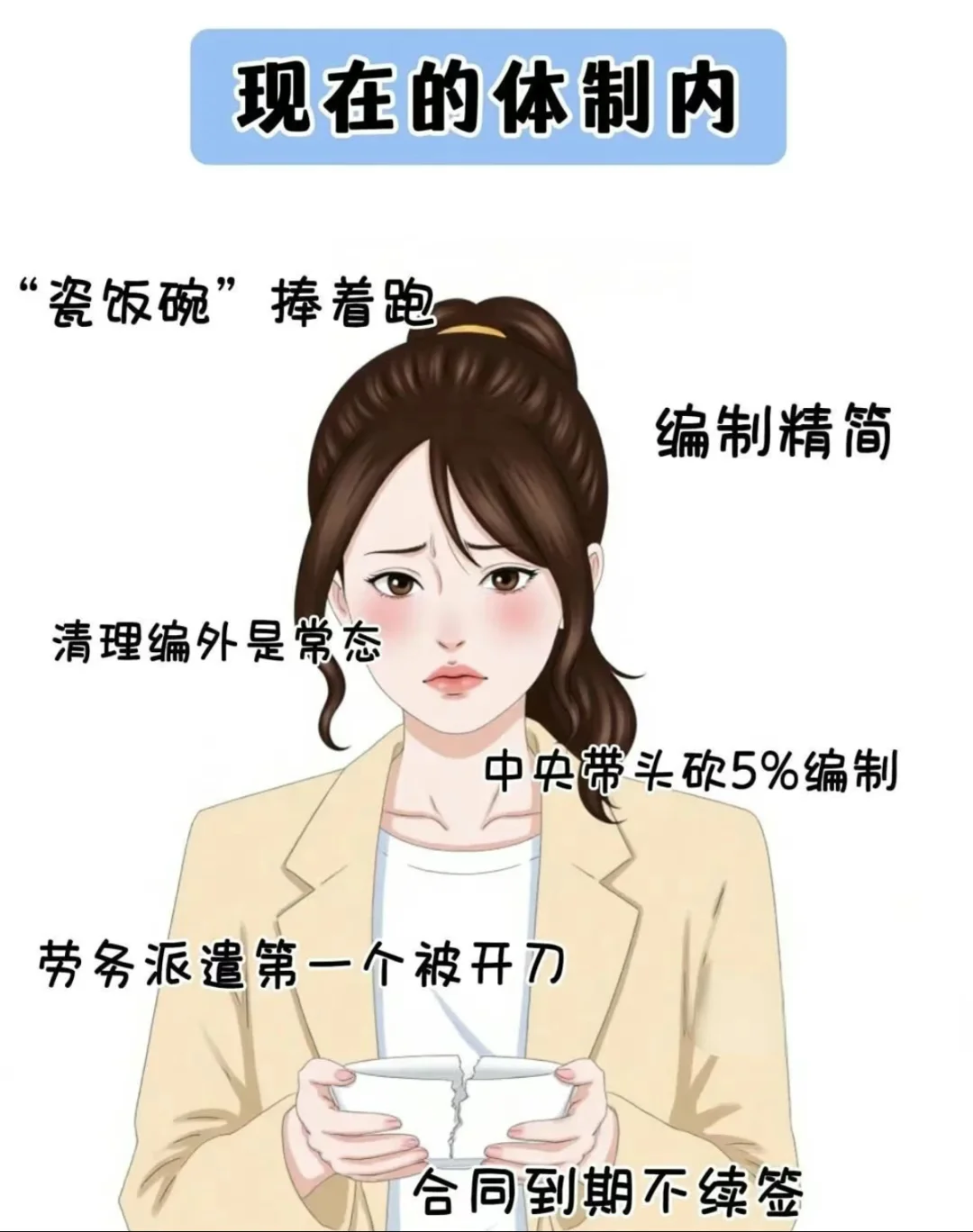以前的体制内 VS 现在的体制内