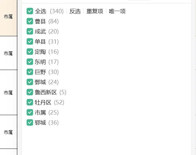 不敢睁开眼！25菏泽事业单位专科招50人