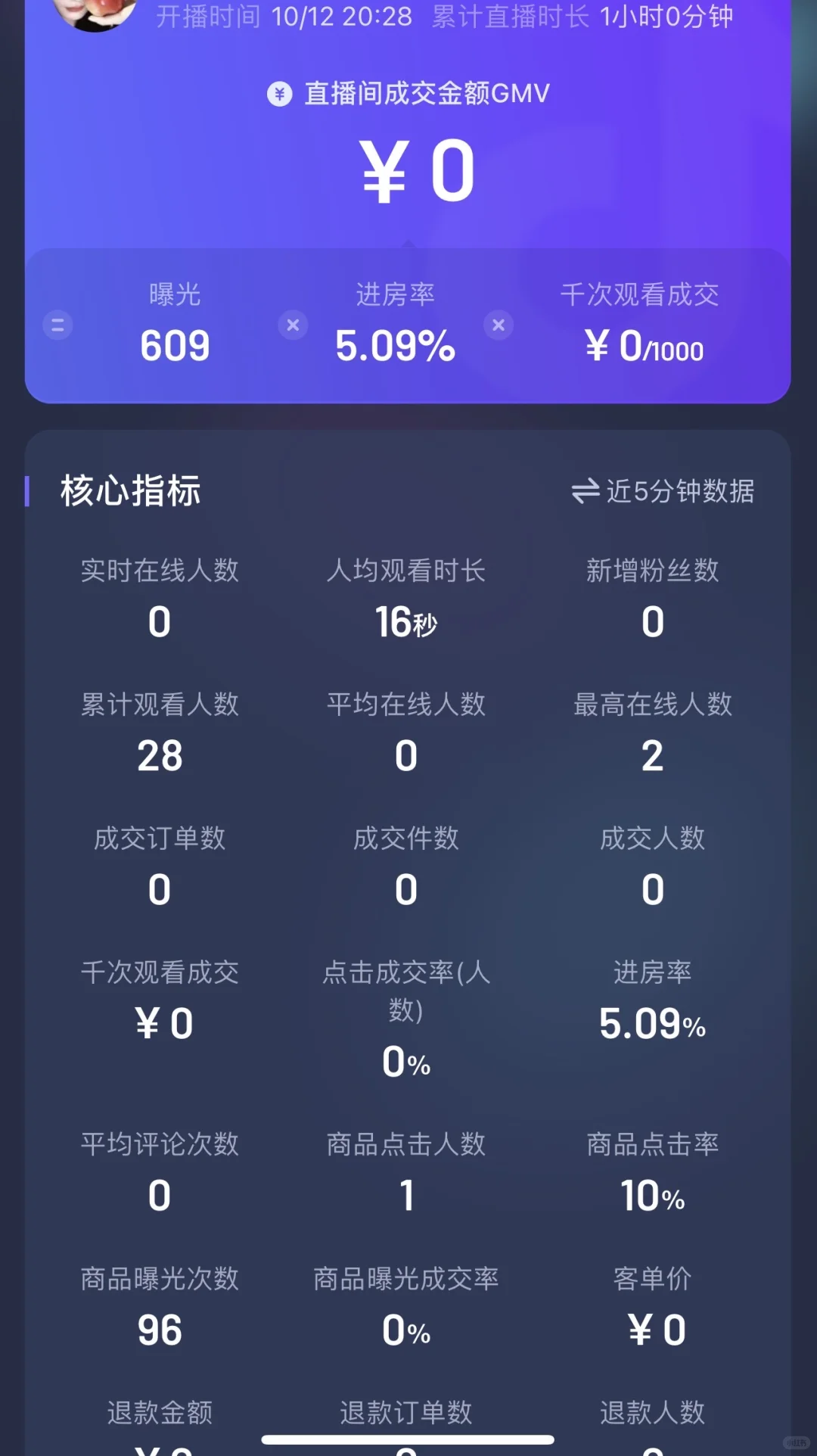 新人开播第一天😭😭，求大佬给看看🙏🙏