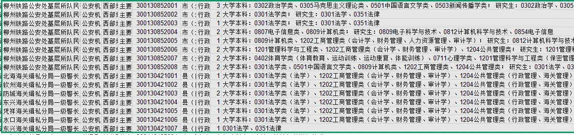 铁路公安报考快问快答