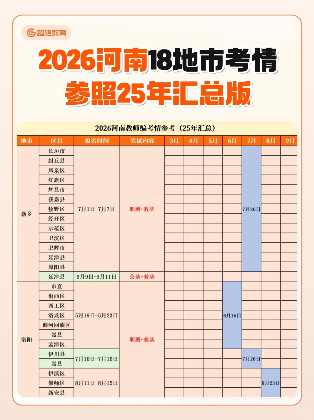 2026河南教师编巡考计划开启🔥