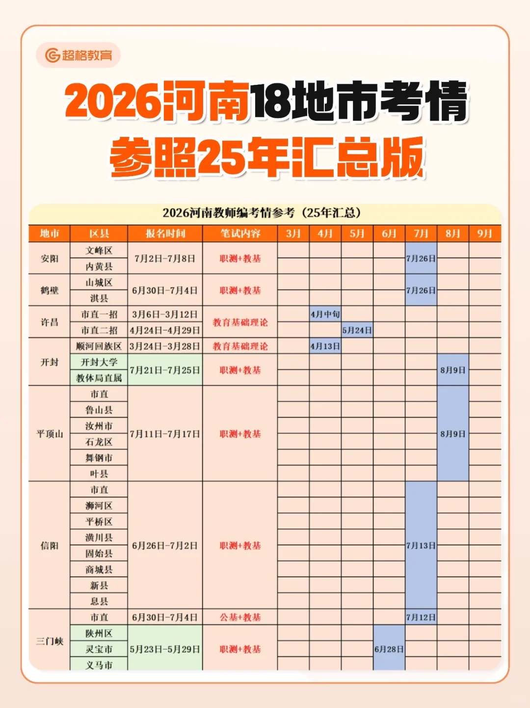 2026河南教师编巡考计划开启🔥