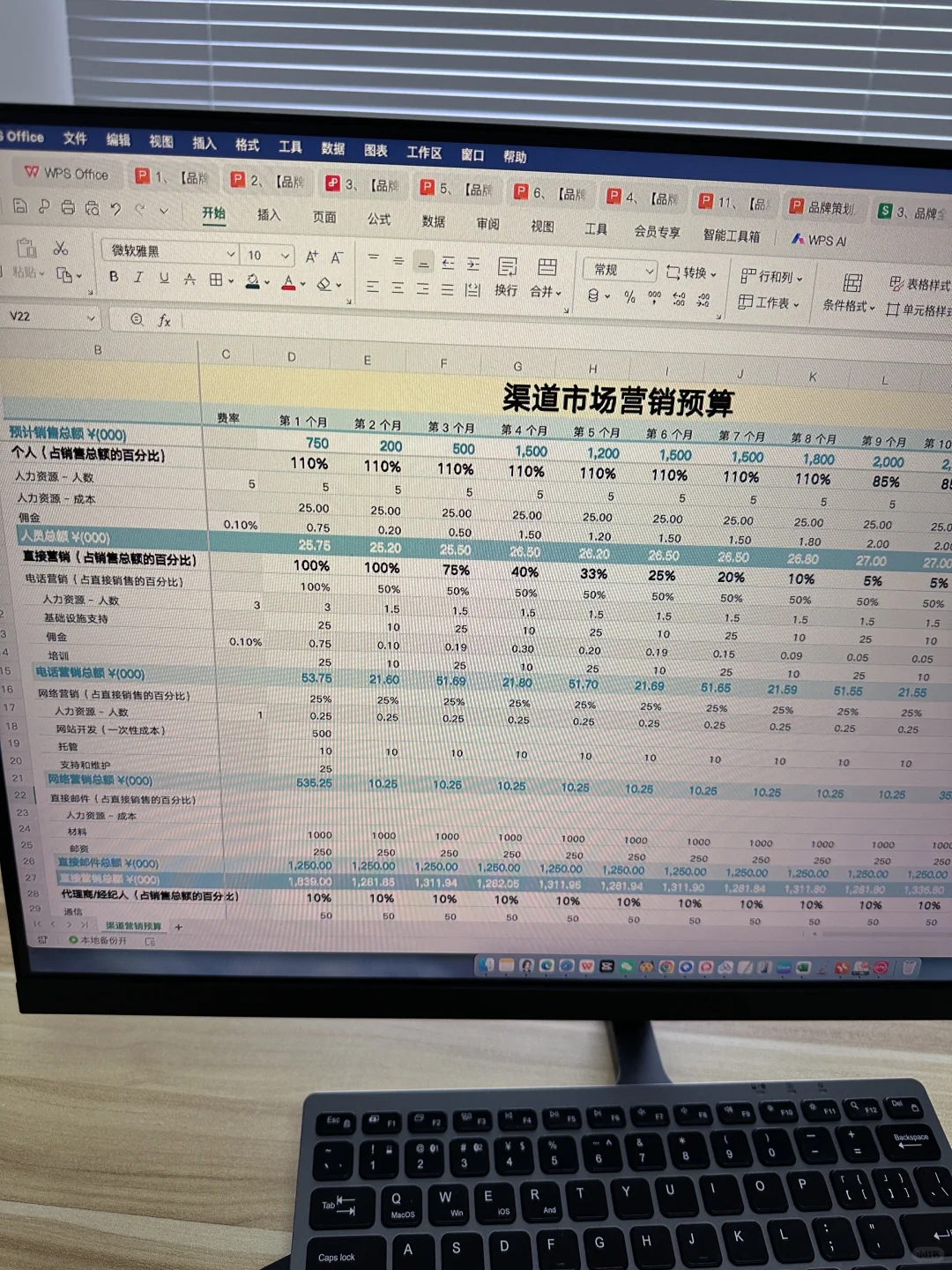 月薪五万聘来的品牌总监，做事真是妥帖…