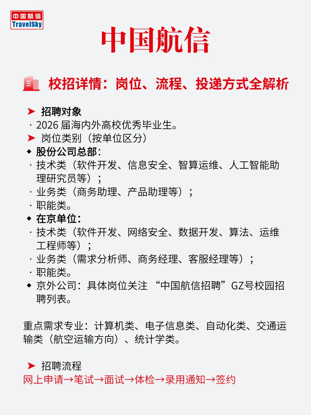 国家队招人啦❗中国航信2026校招冲🔥