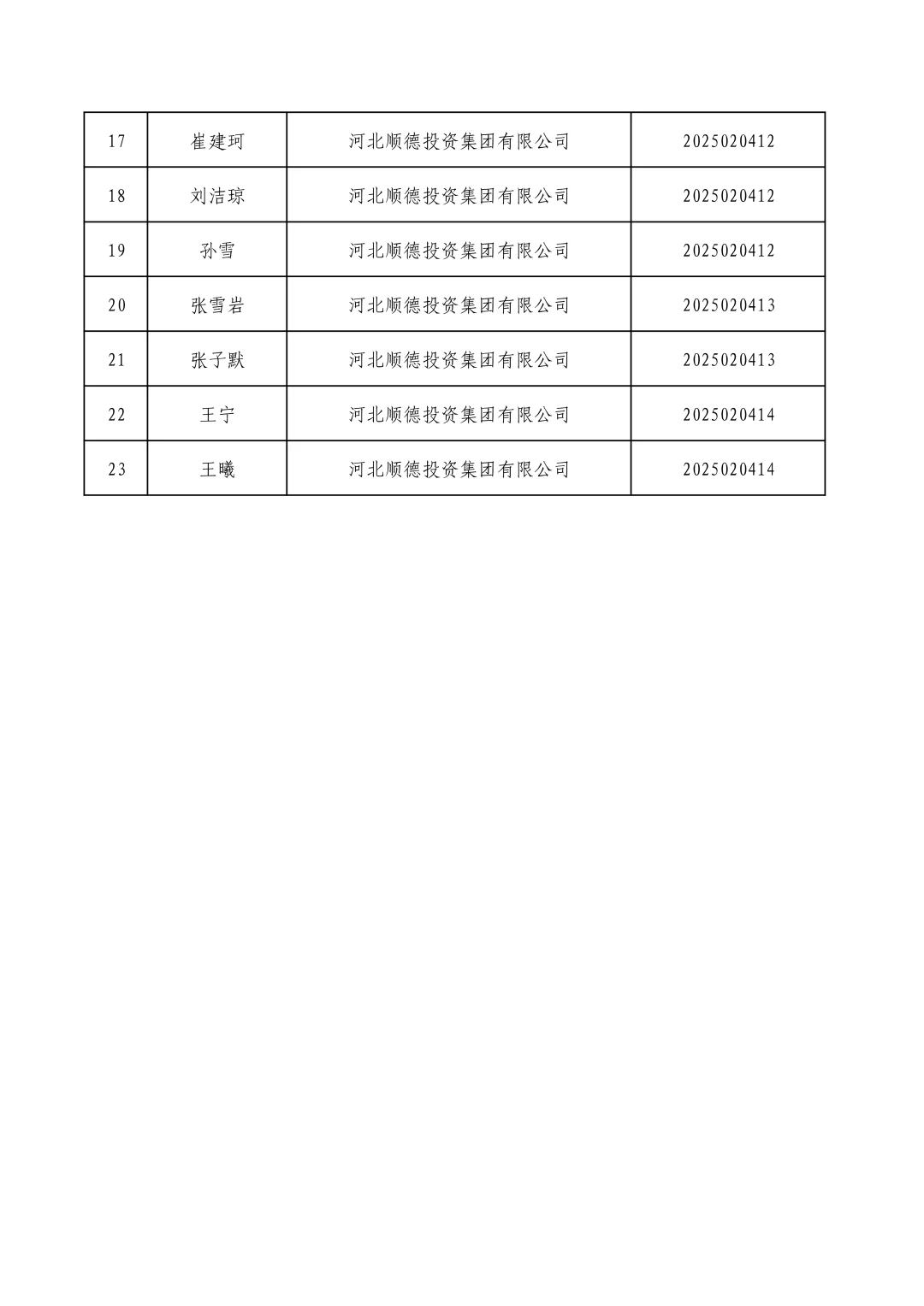 恭喜上岸，邢台人才引进