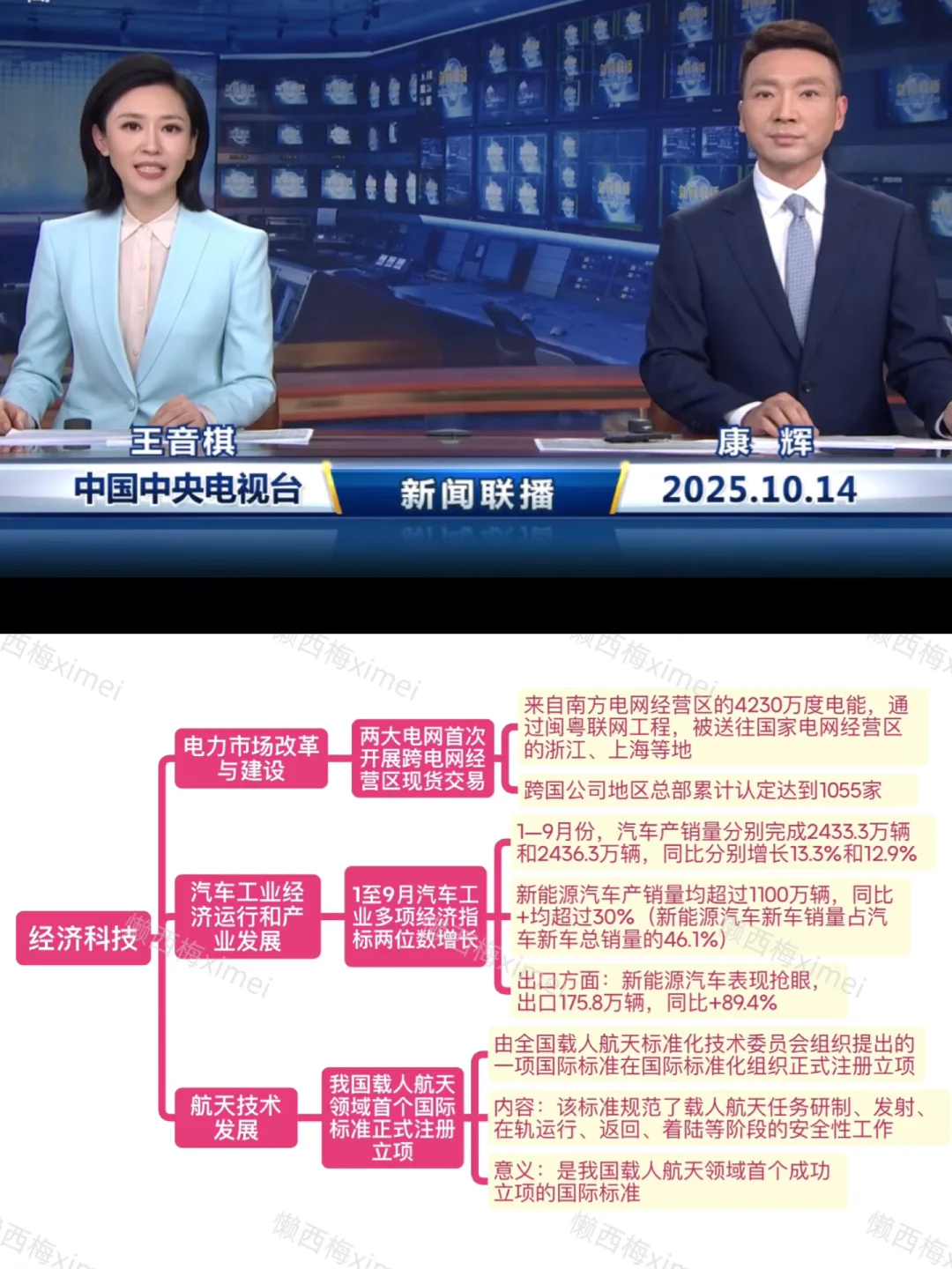 为什么要坚持看新闻…（2025.10.14）