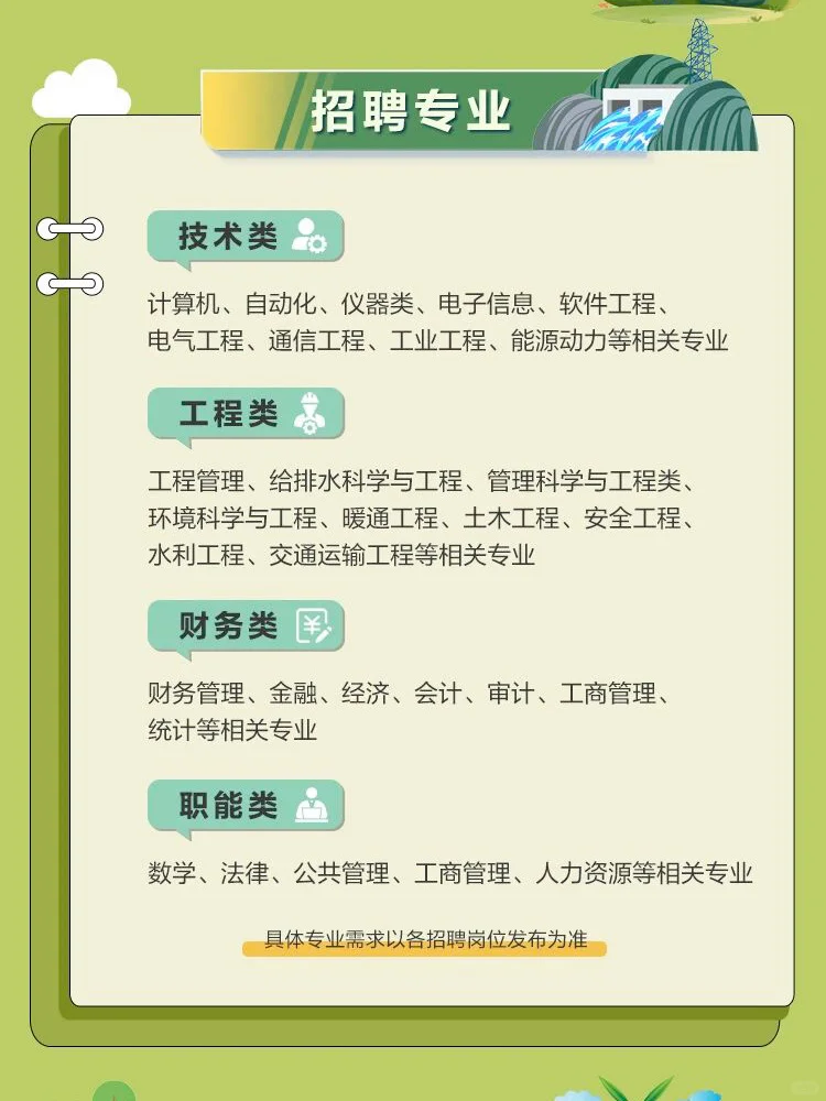 来啦！河北建投集团26校园招聘！🔥