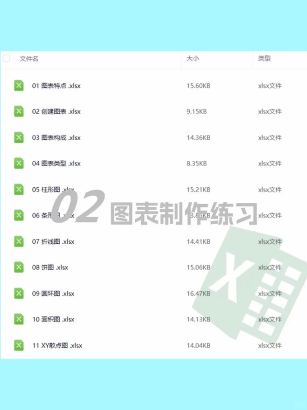 老板对新来的实习生说，你把Excel吃透了，年