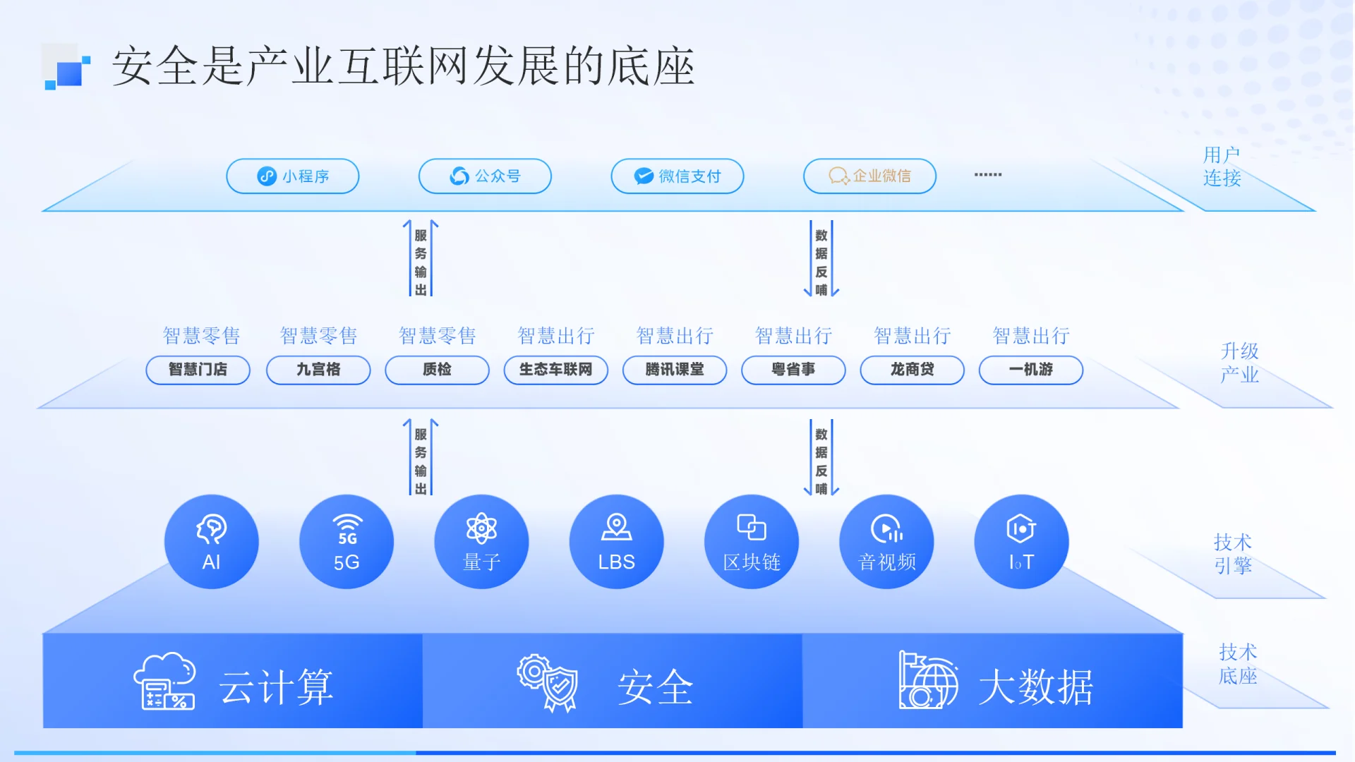 简历加分清单！10个让HR心动的细节