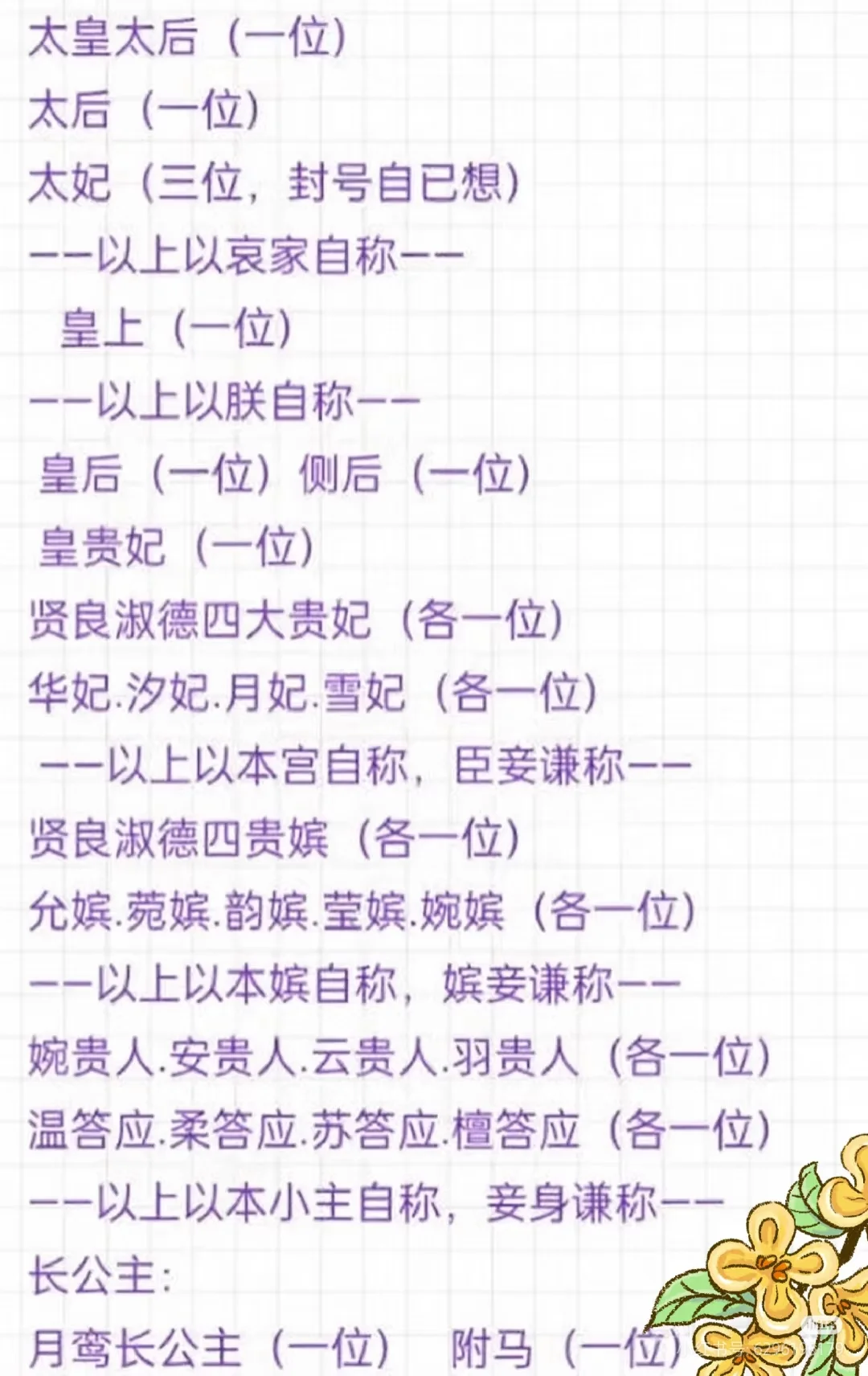 新建宫群啦！