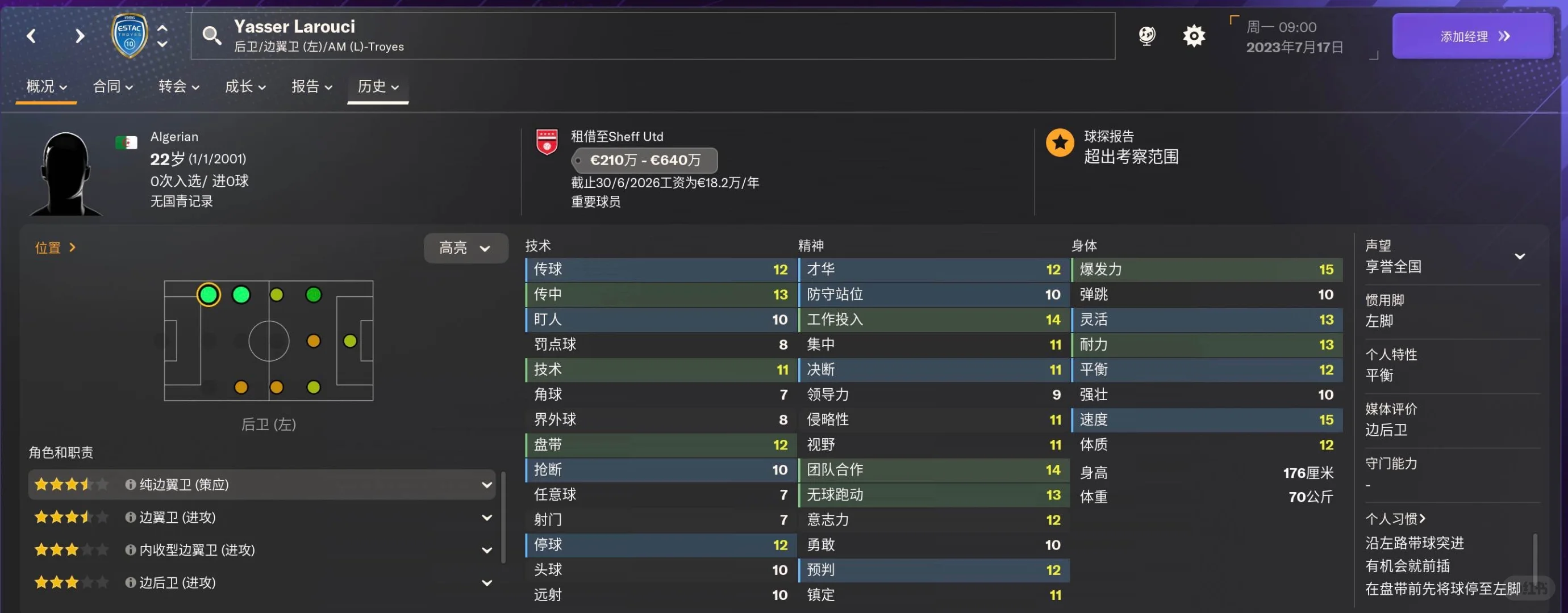 FM24:超强人才储备，法乙神队特鲁瓦