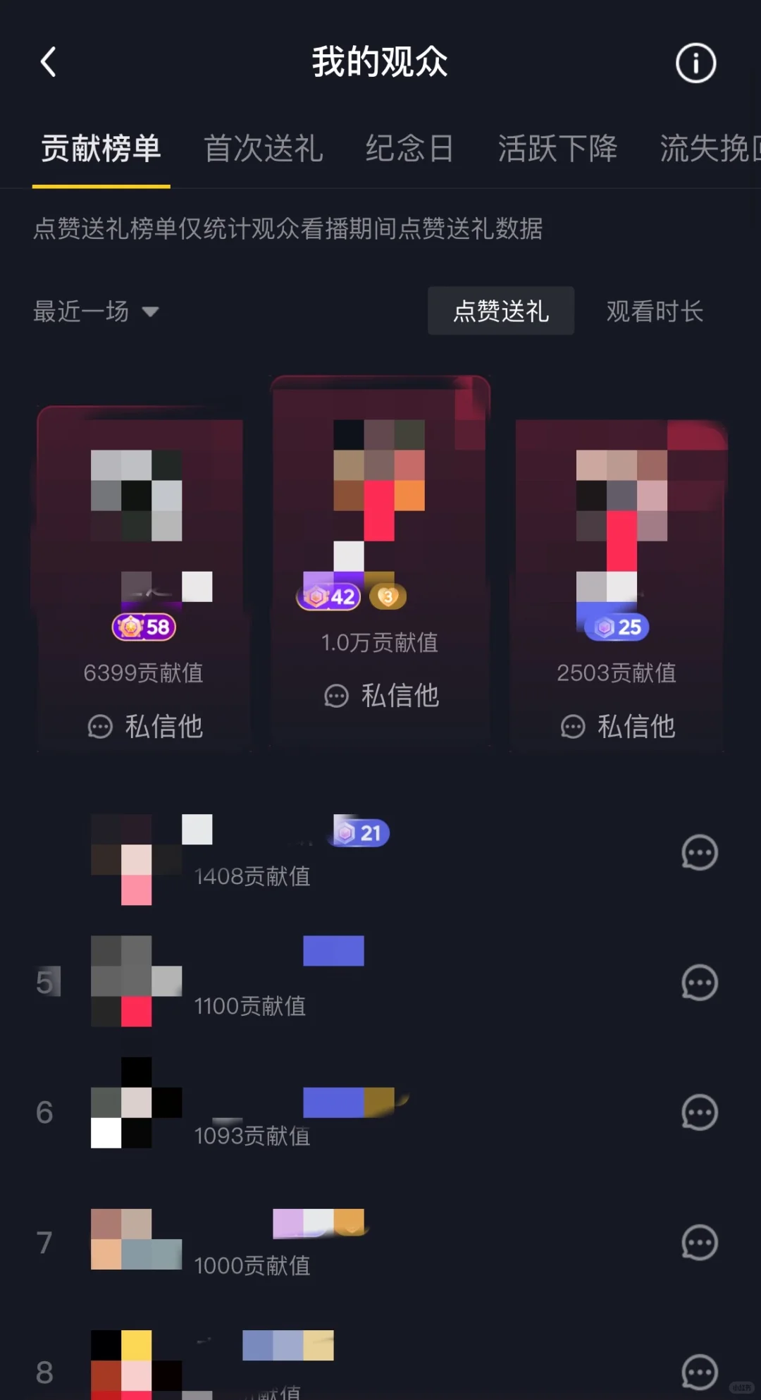 今天七个千票榜