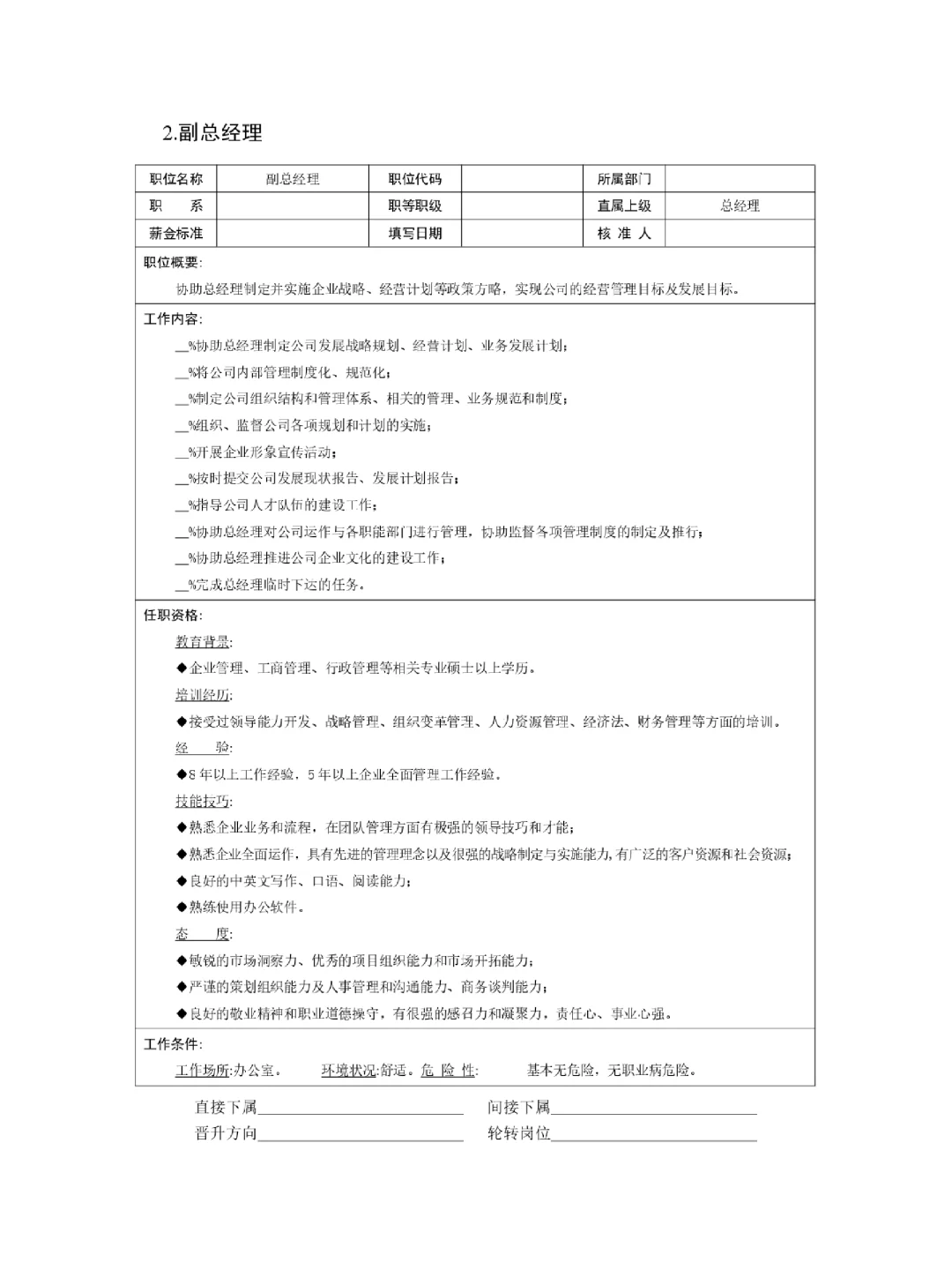 企业全岗位职位说明书及绩效薪酬表格全册