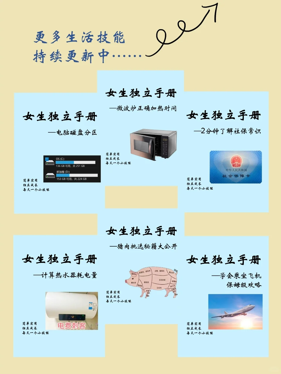 打工人必备社保基本常识！！