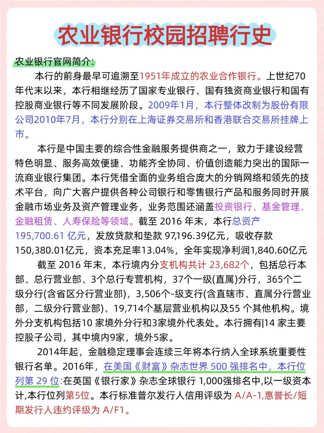 农行秋招其实挺水的，反正就这800题