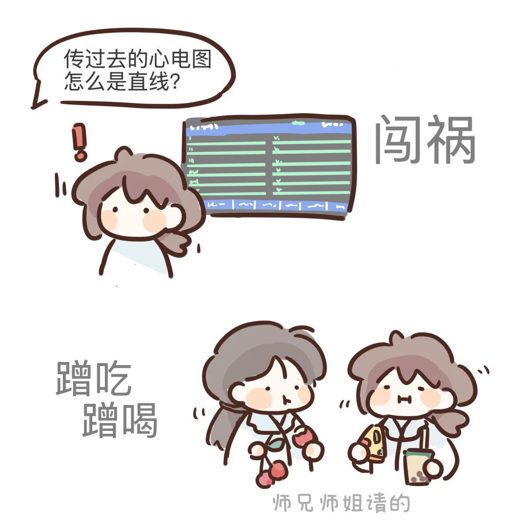 每天在医院实习做的事：