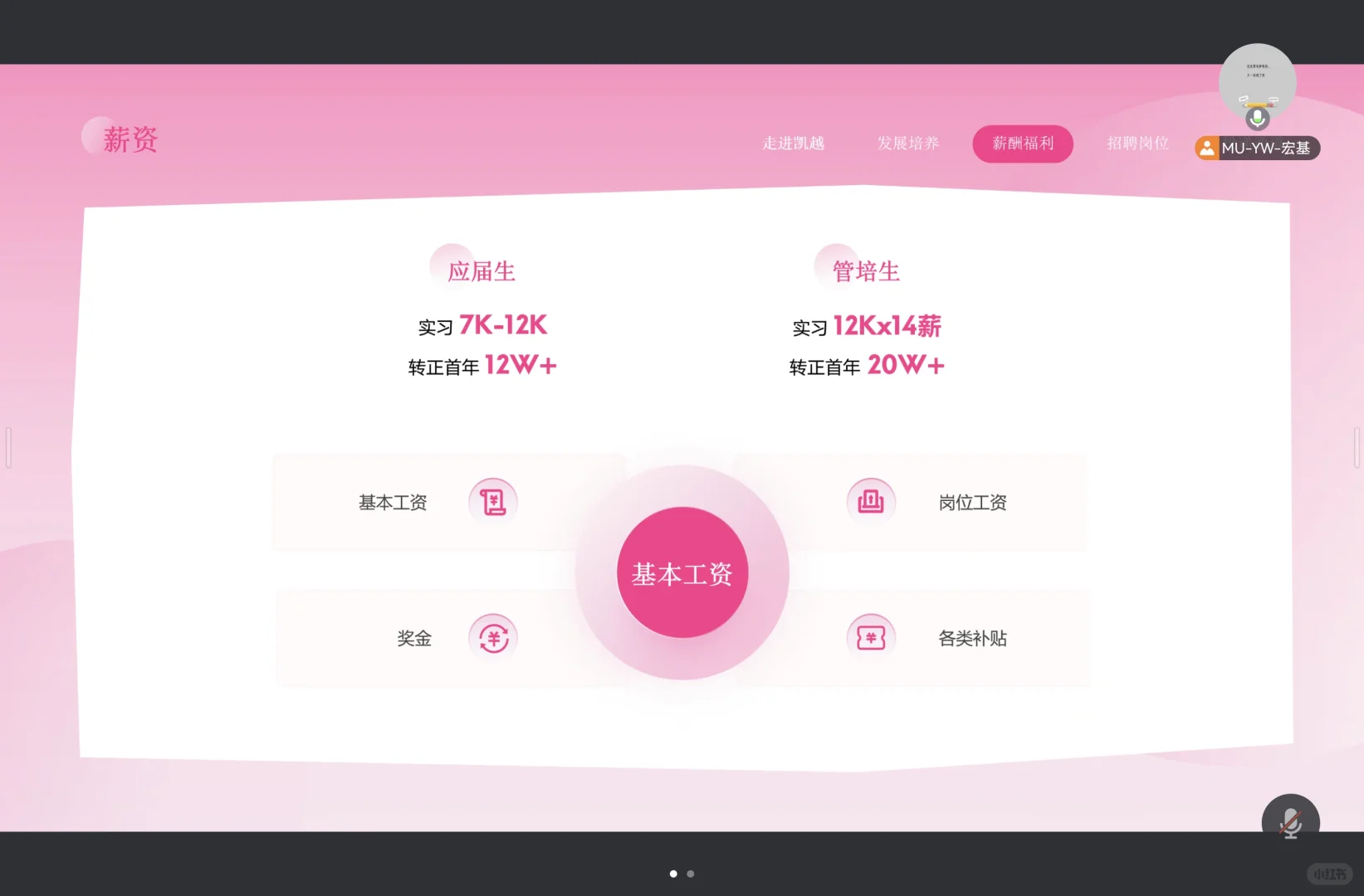 🔥凯越集团招聘｜你的梦想岗位在这里！