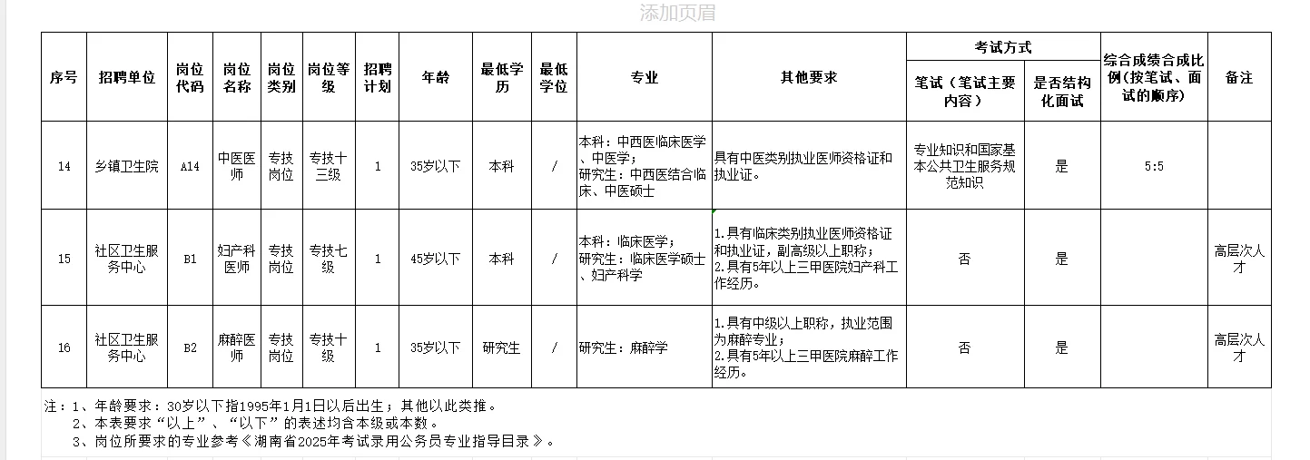 刚出！2025年株洲市天元区事业单位招聘20名