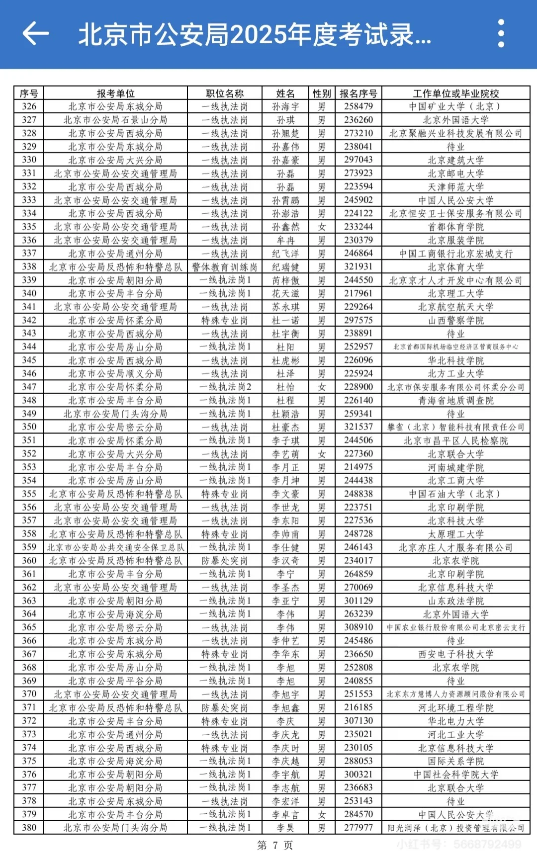 2025年北京市公安局招录公务员公示