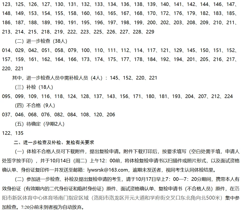 2025年洛阳市医学院校毕业生特招体检结果