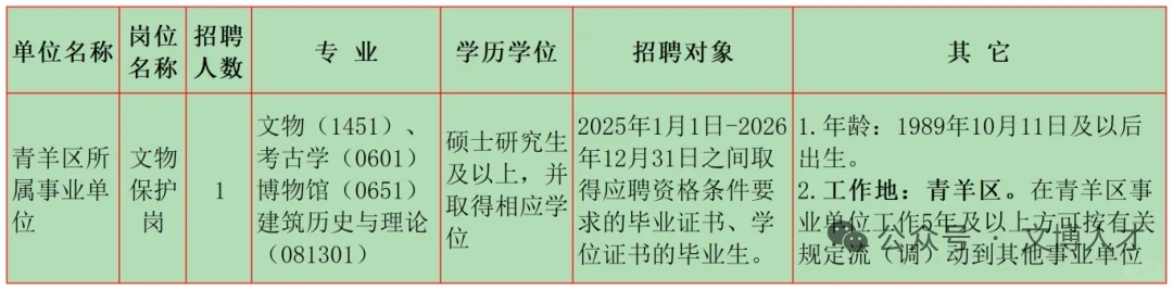 10月文博招聘1