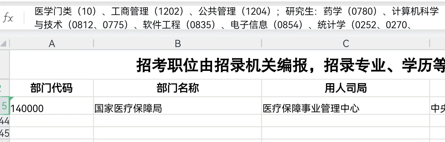 2026 国考 中医学可报岗位