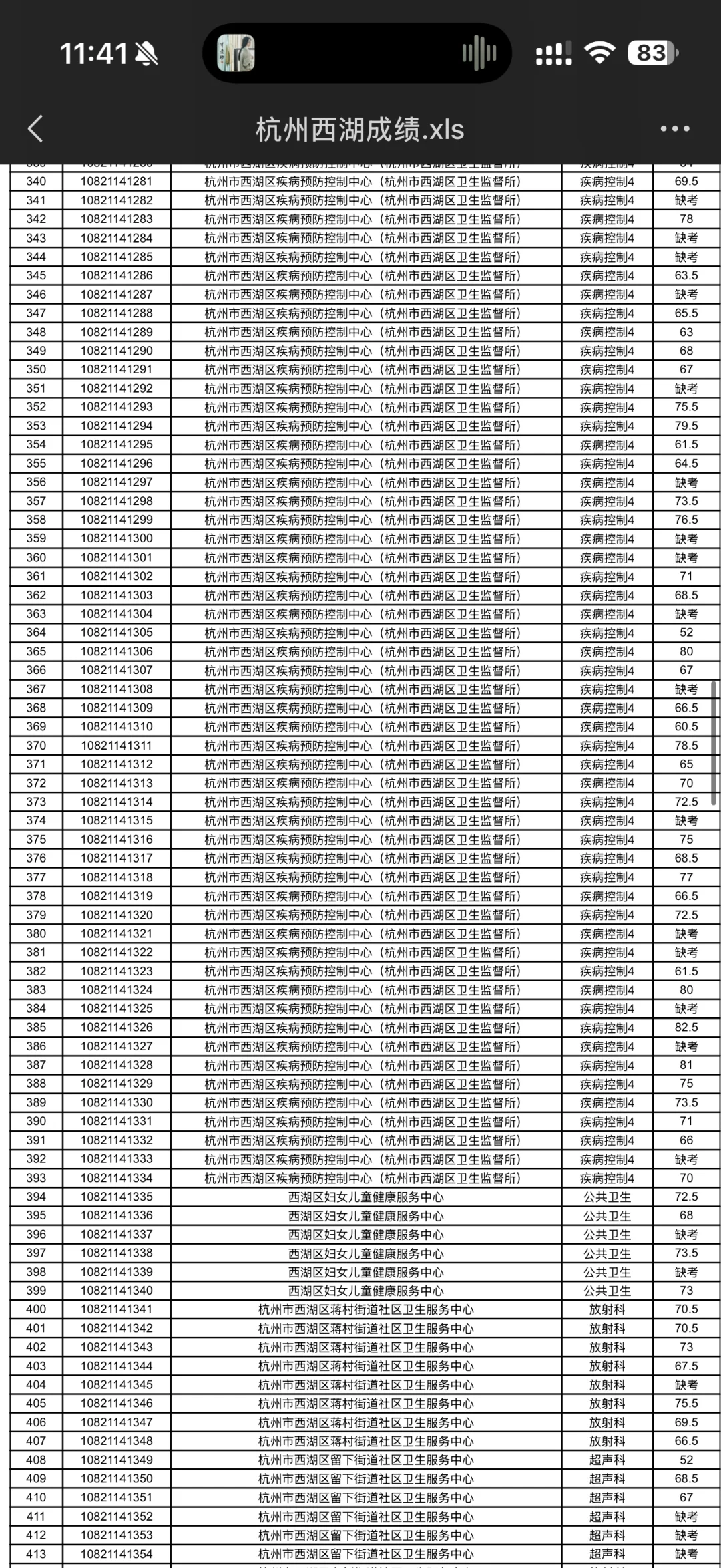 西湖卫健局招聘笔试成绩通知