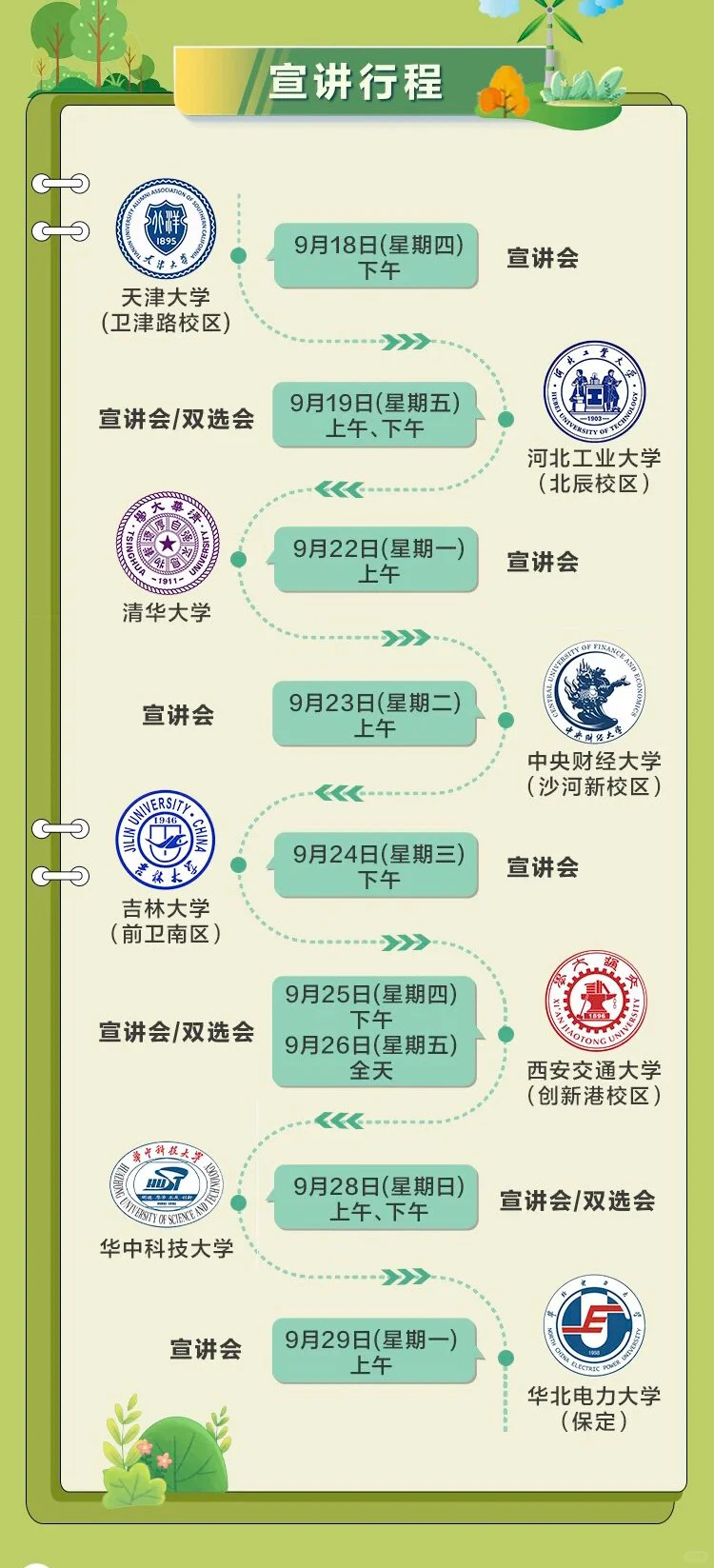 来啦！河北建投集团26校园招聘！🔥