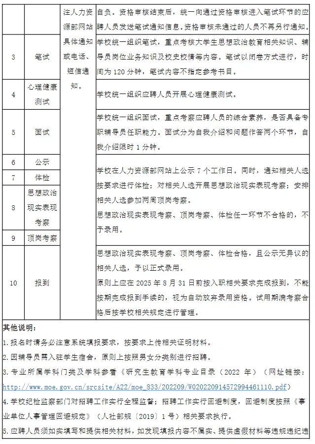 西南交通大学！招聘专职辅导员19人!（上）