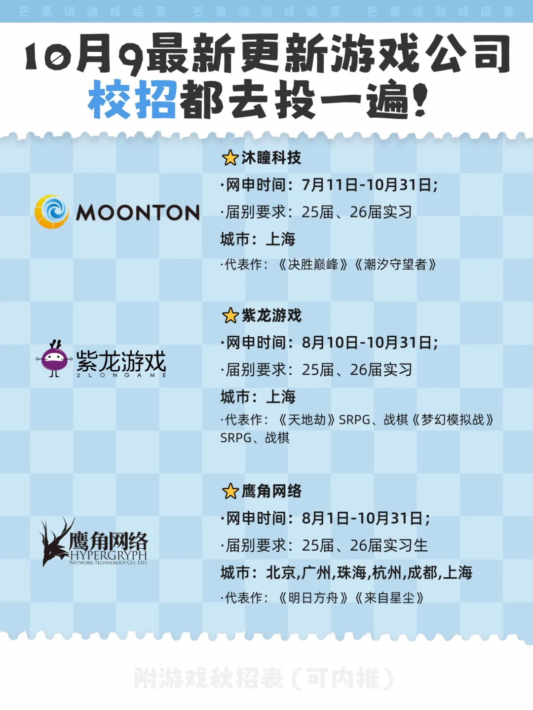 10月9日更新！建议把这些游戏公司都投一遍