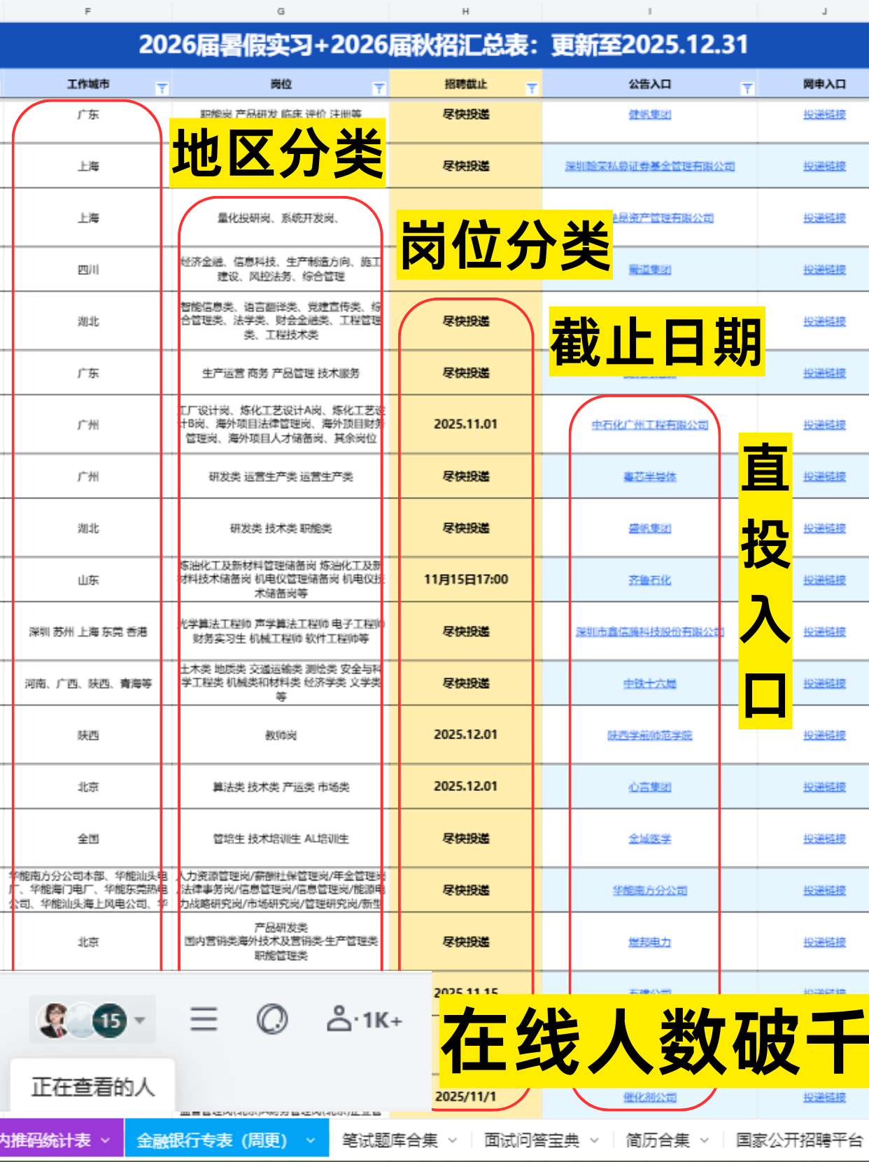 没人觉得网申很浪费时间吗😫