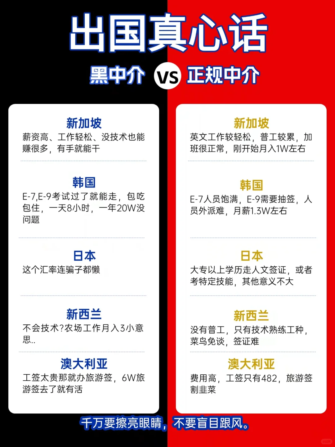 🌍 出国真心话：黑中介 vs 正规中介
