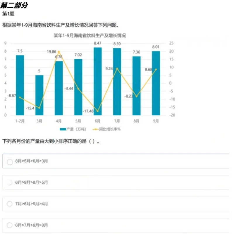 中国中化2026届校园招聘在线笔试