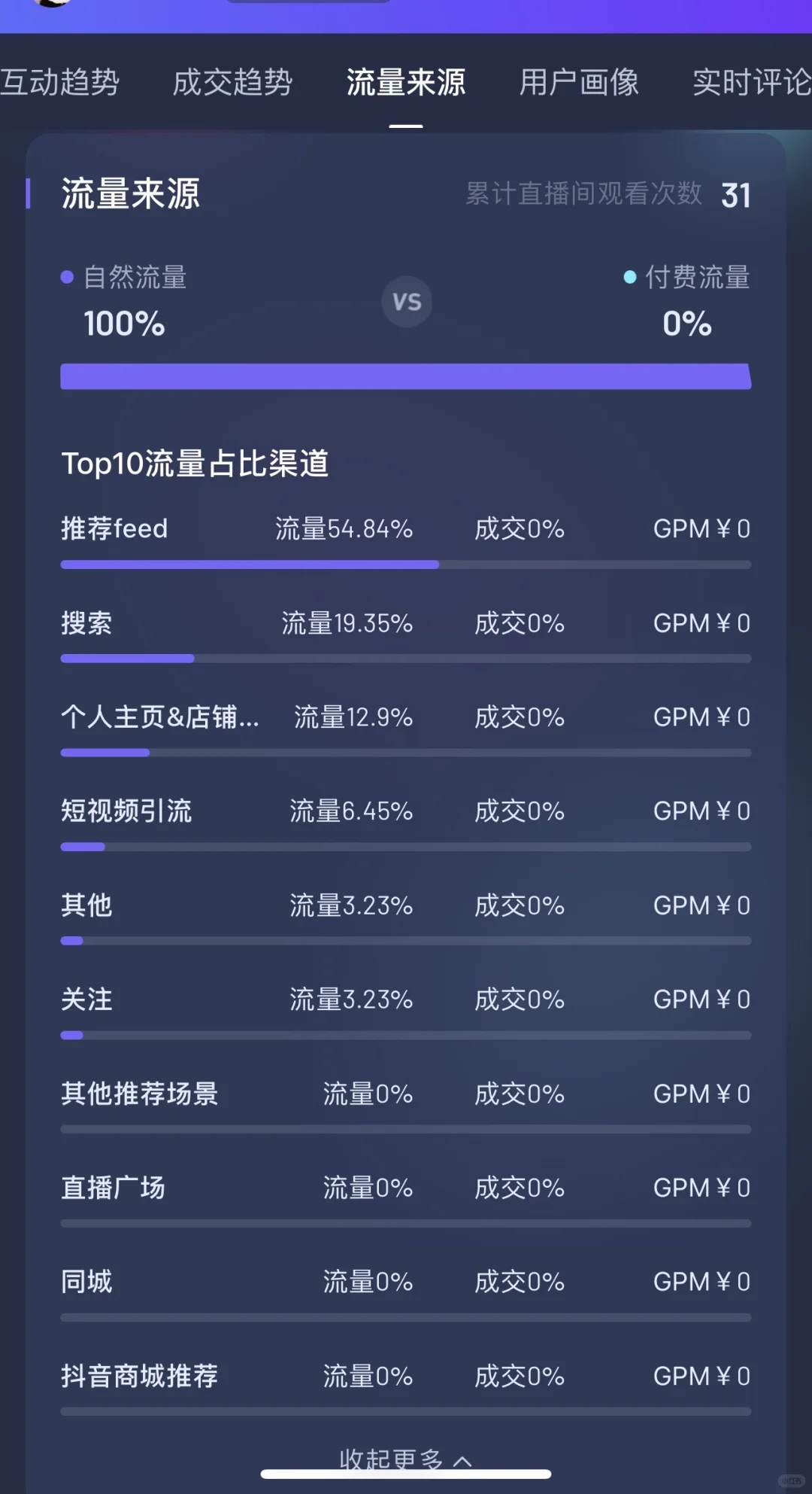 新人开播第一天😭😭，求大佬给看看🙏🙏