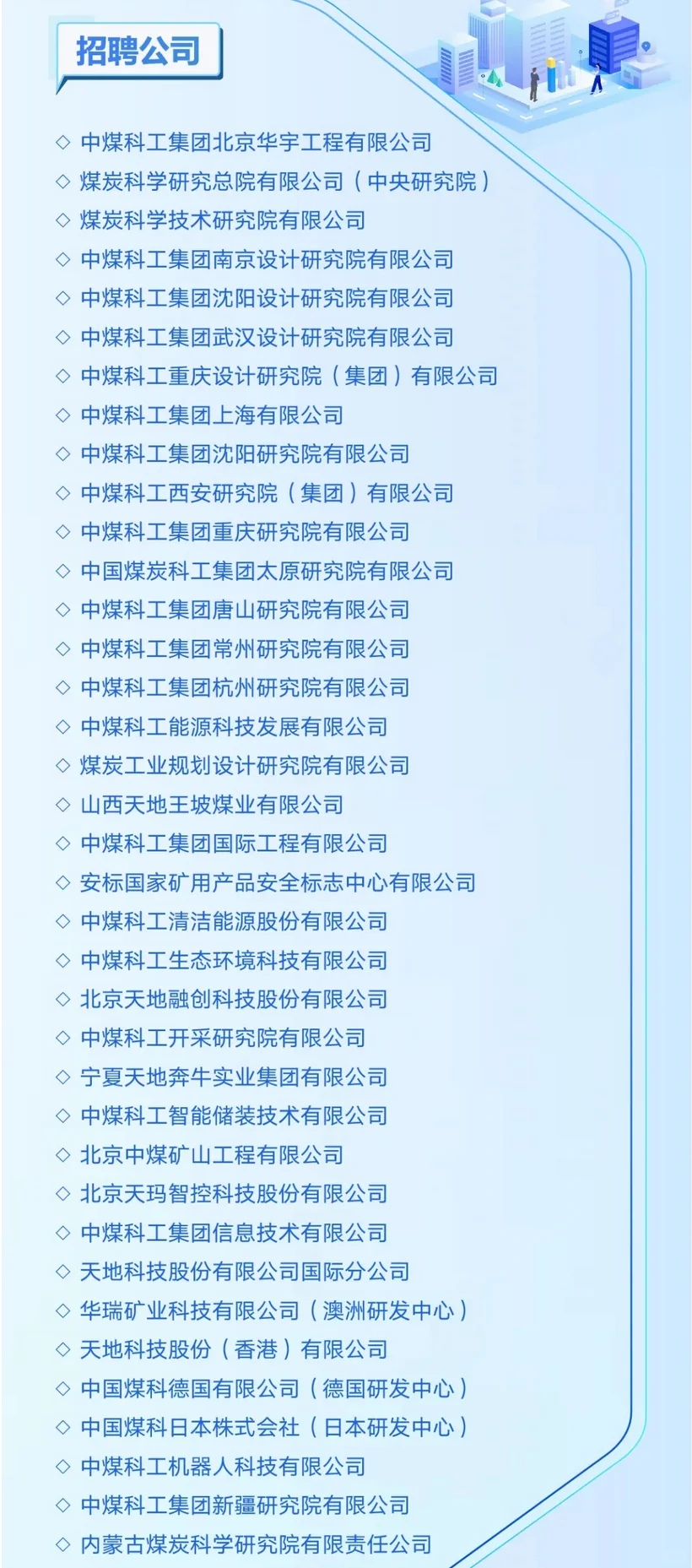 中国煤科2026校园招聘！六险二金+落户政策