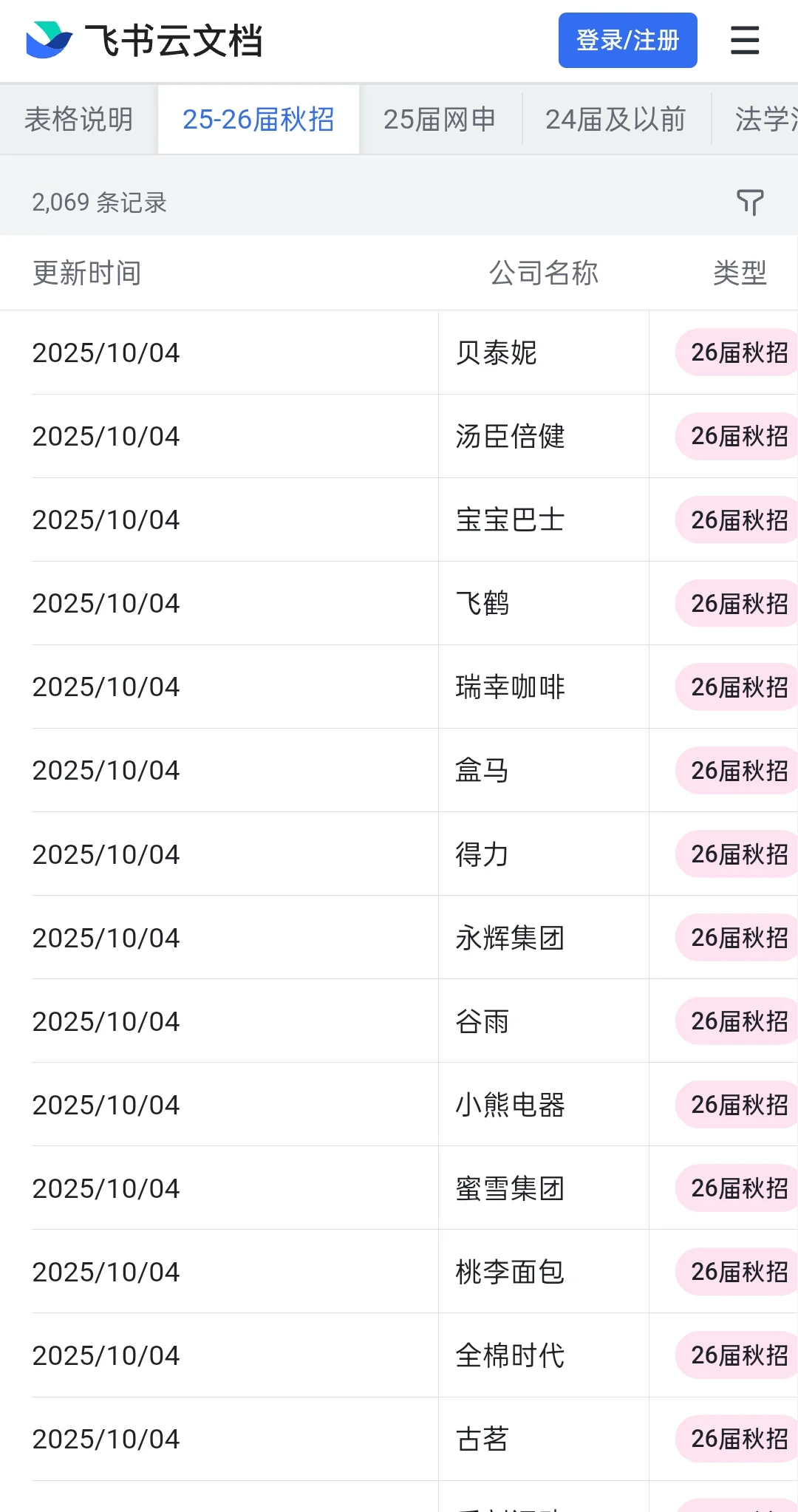 秋招一定要冲的央国企-保定篇