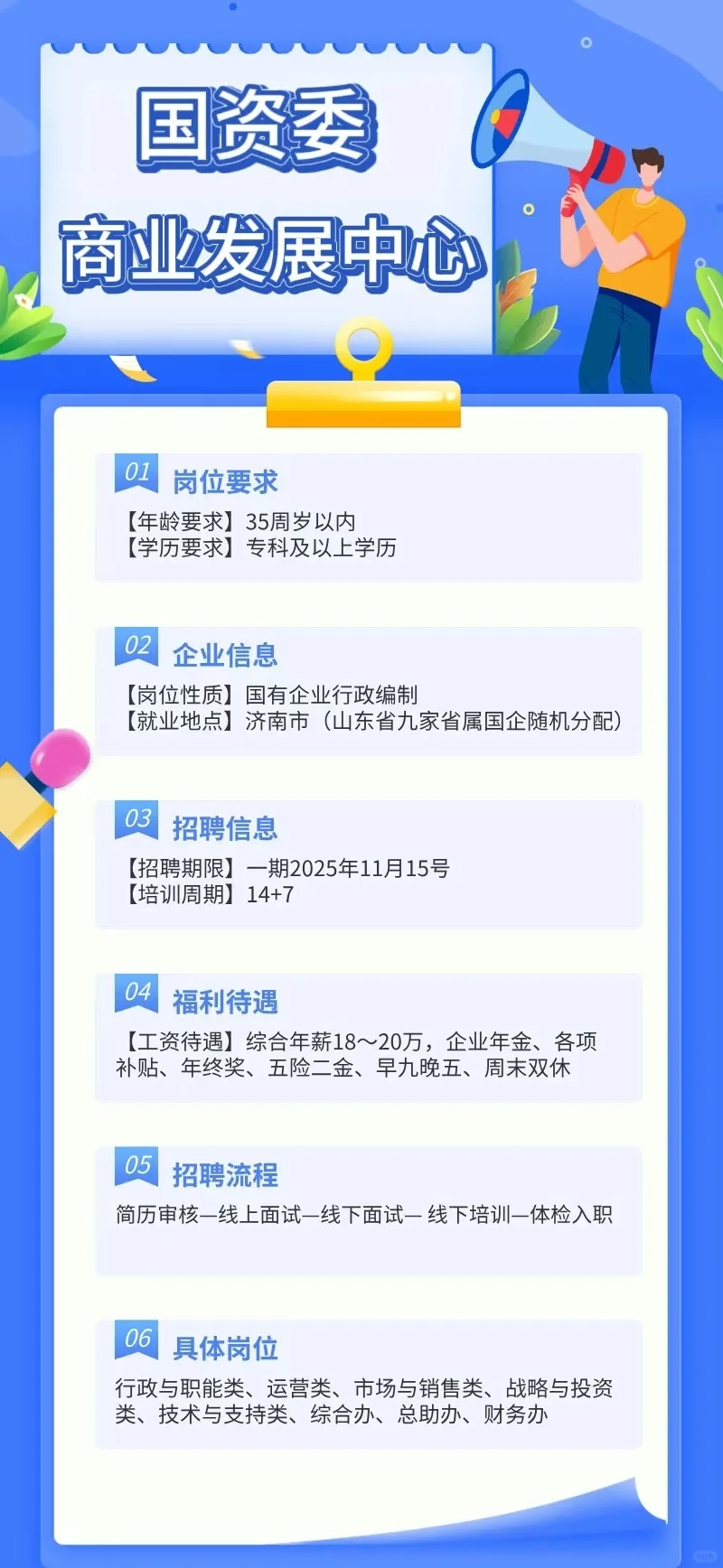 山东的速来！！