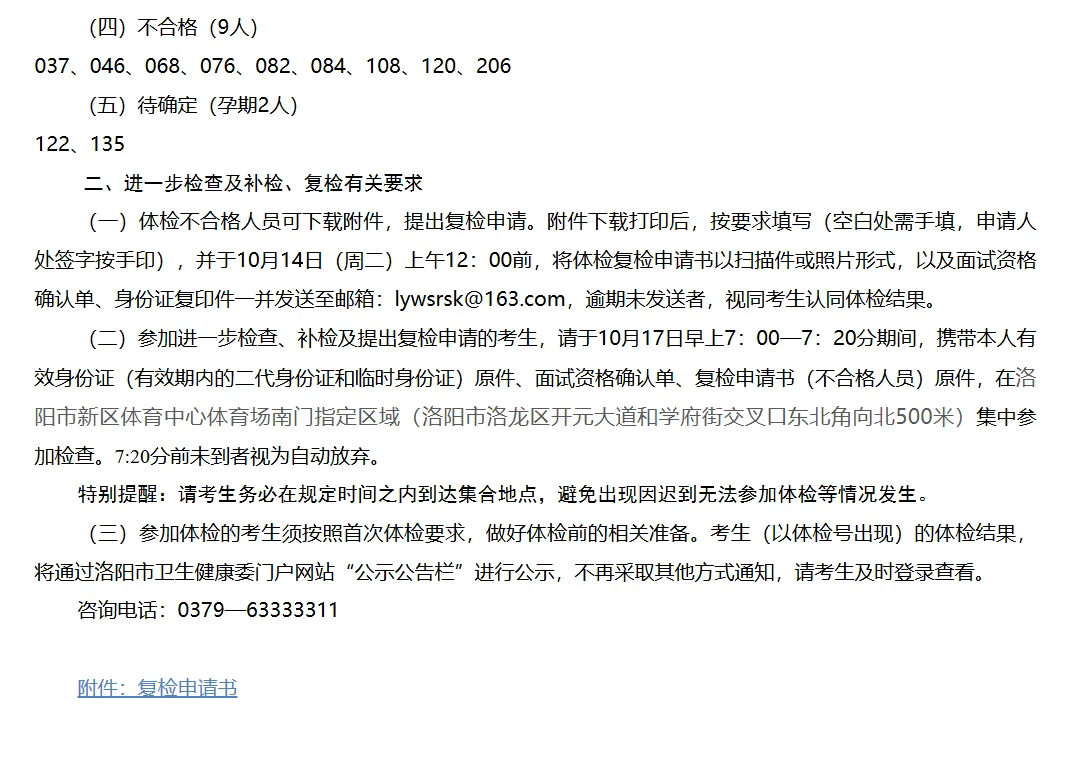 2025年洛阳市医学院校毕业生特招体检结果