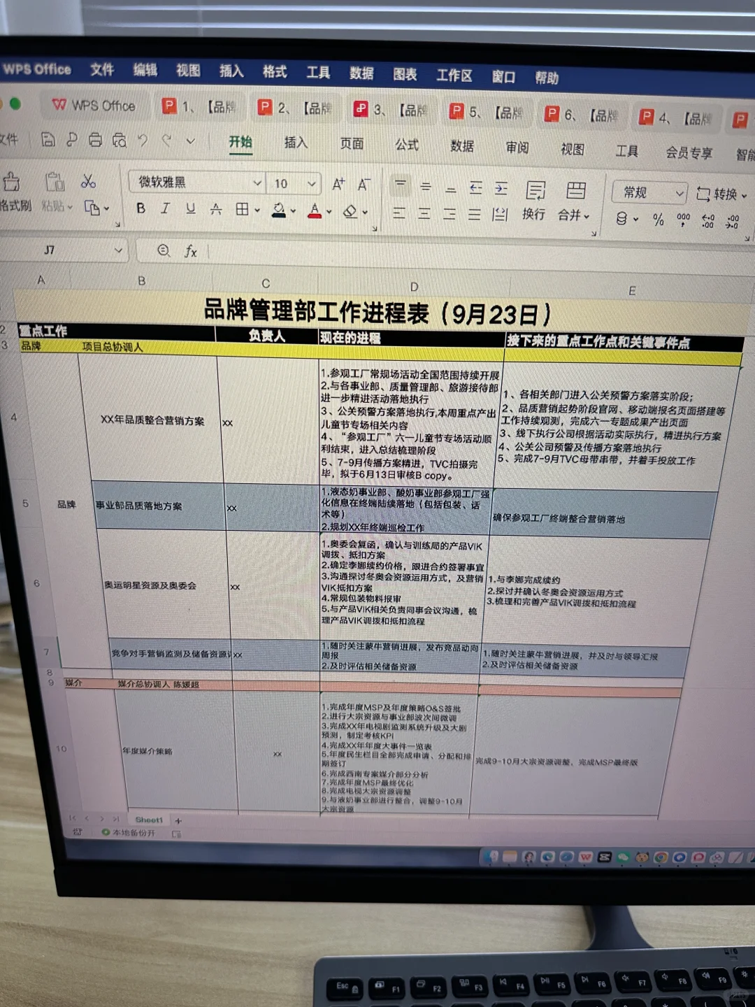 月薪五万聘来的品牌总监，做事真是妥帖…