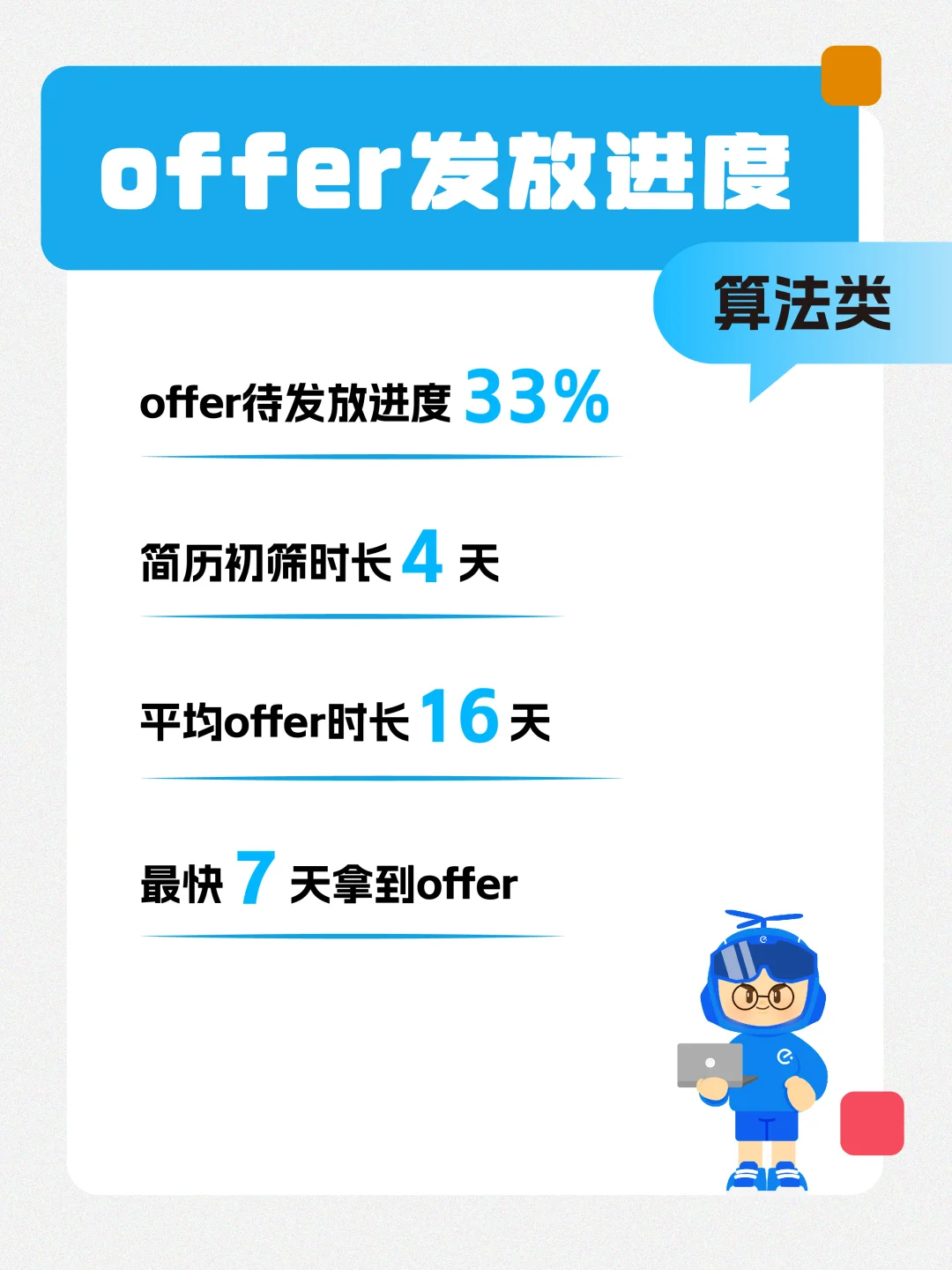 秋招还有HC吗？饿了么26届招聘进度大公开❗