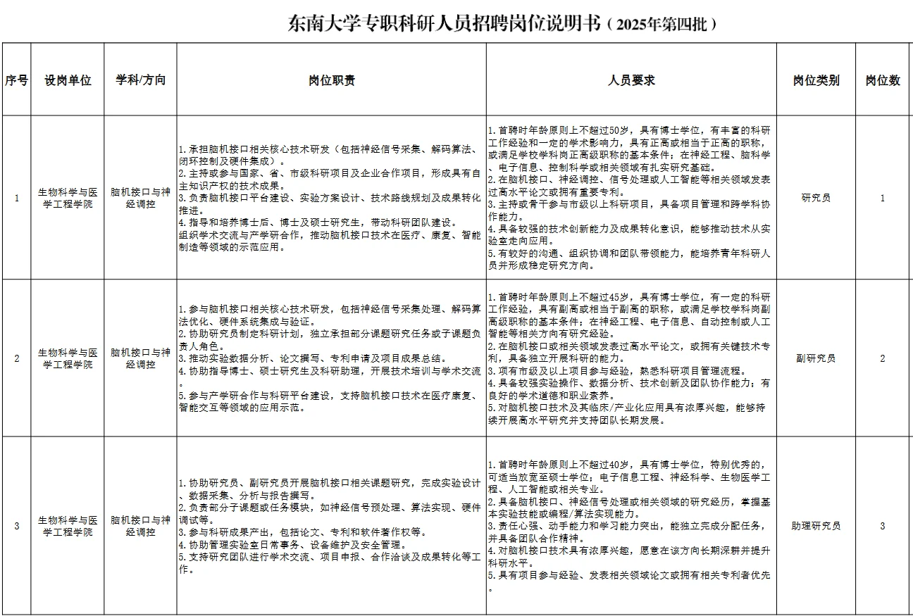 东南大学25年招聘科研岗丨博士丨人事代理