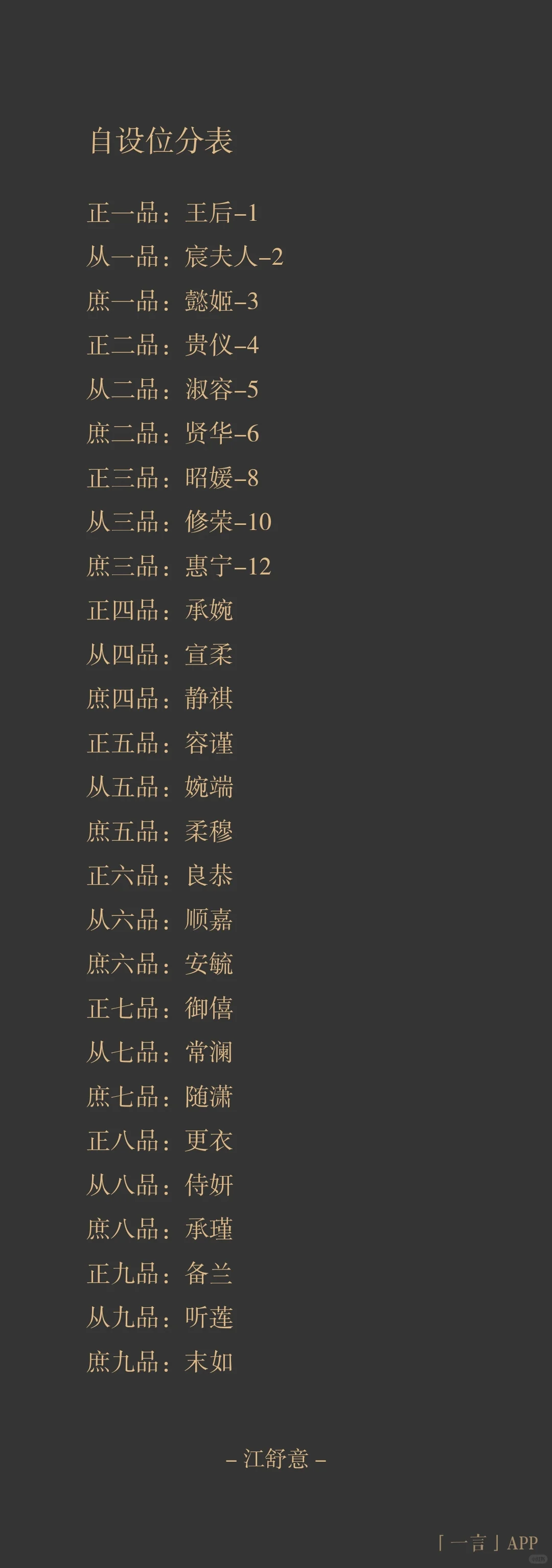 宫圈/文游：推荐几个自设的位份表